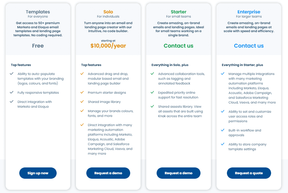 adkami.com Competitors - Top Sites Like adkami.com