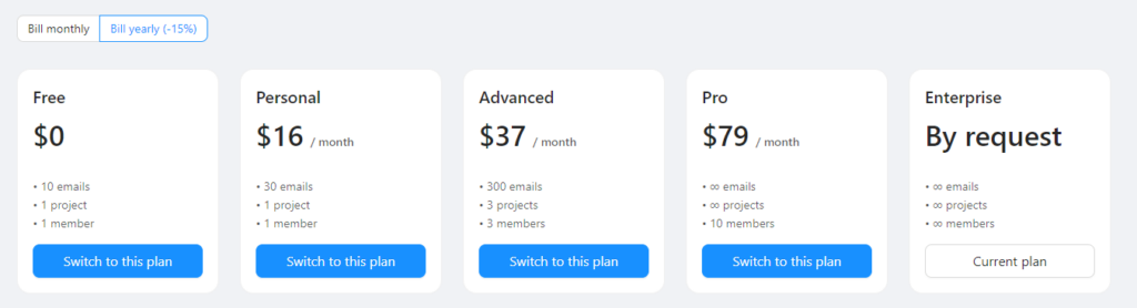 various Blocks prising plans