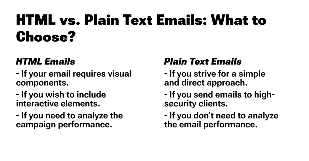 An overview of specific situations to use either HTML emails or plain text emails.