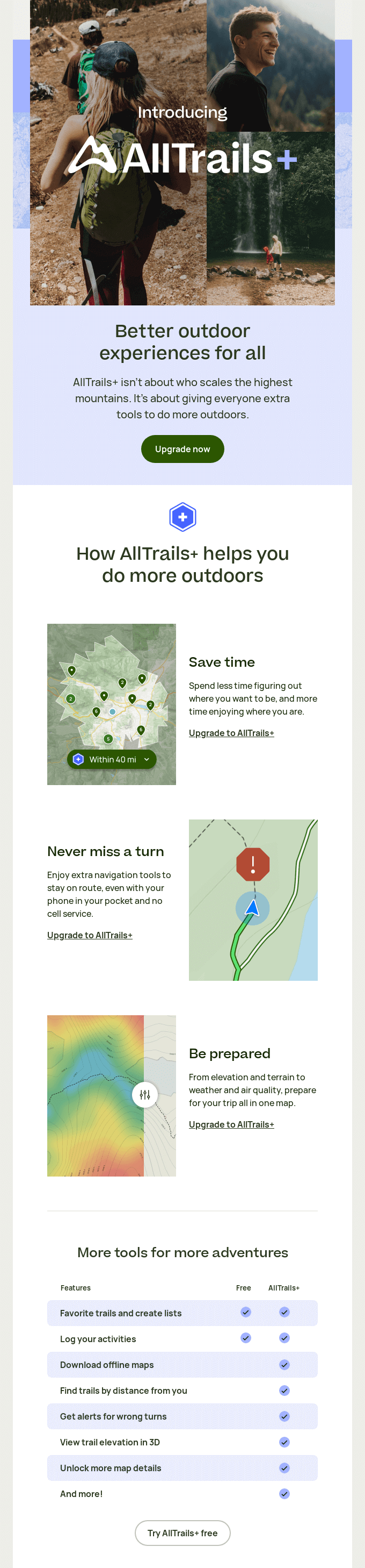 Upsell email describing premium features by AllTrails