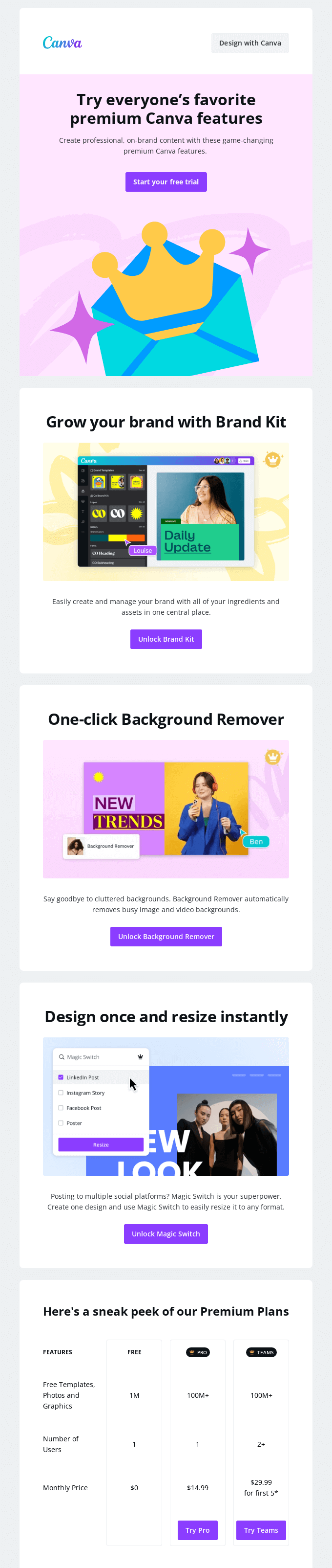 Canva's upsell email promoting most popular features of Canva